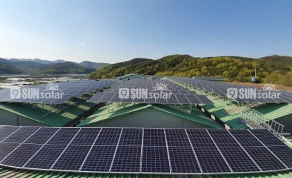 Roof Mounting System